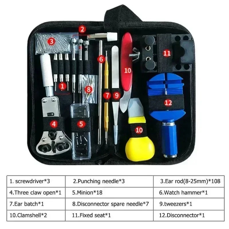 Набор инструментов для ремонта – обзор и цена Tool Kit Strap Change