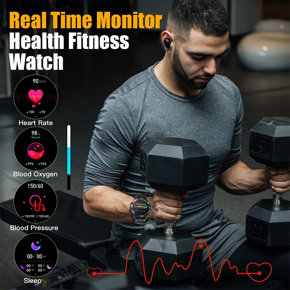 Мужские умные часы MEVADEN Ste – обзор и цена Smartwatch Face