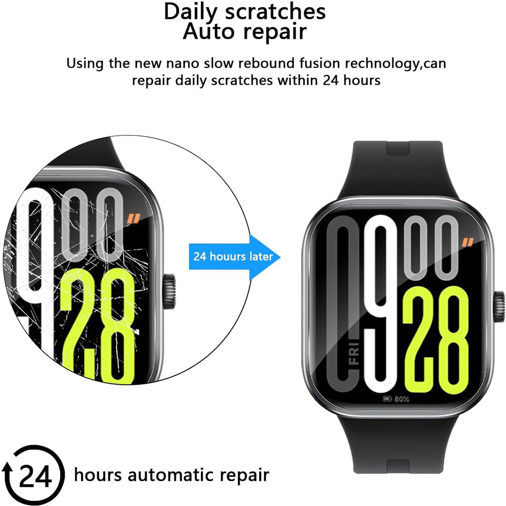 1-5 шт. гидрогелевая защитная  – обзор и цена Watch Face Protector