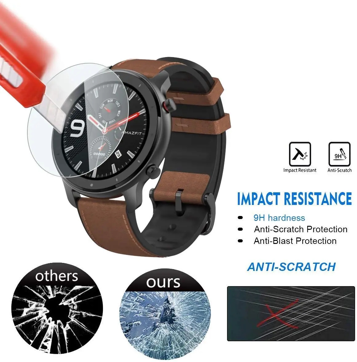 Пленка из закаленного стекла 9 – обзор и цена Watch Face Protector