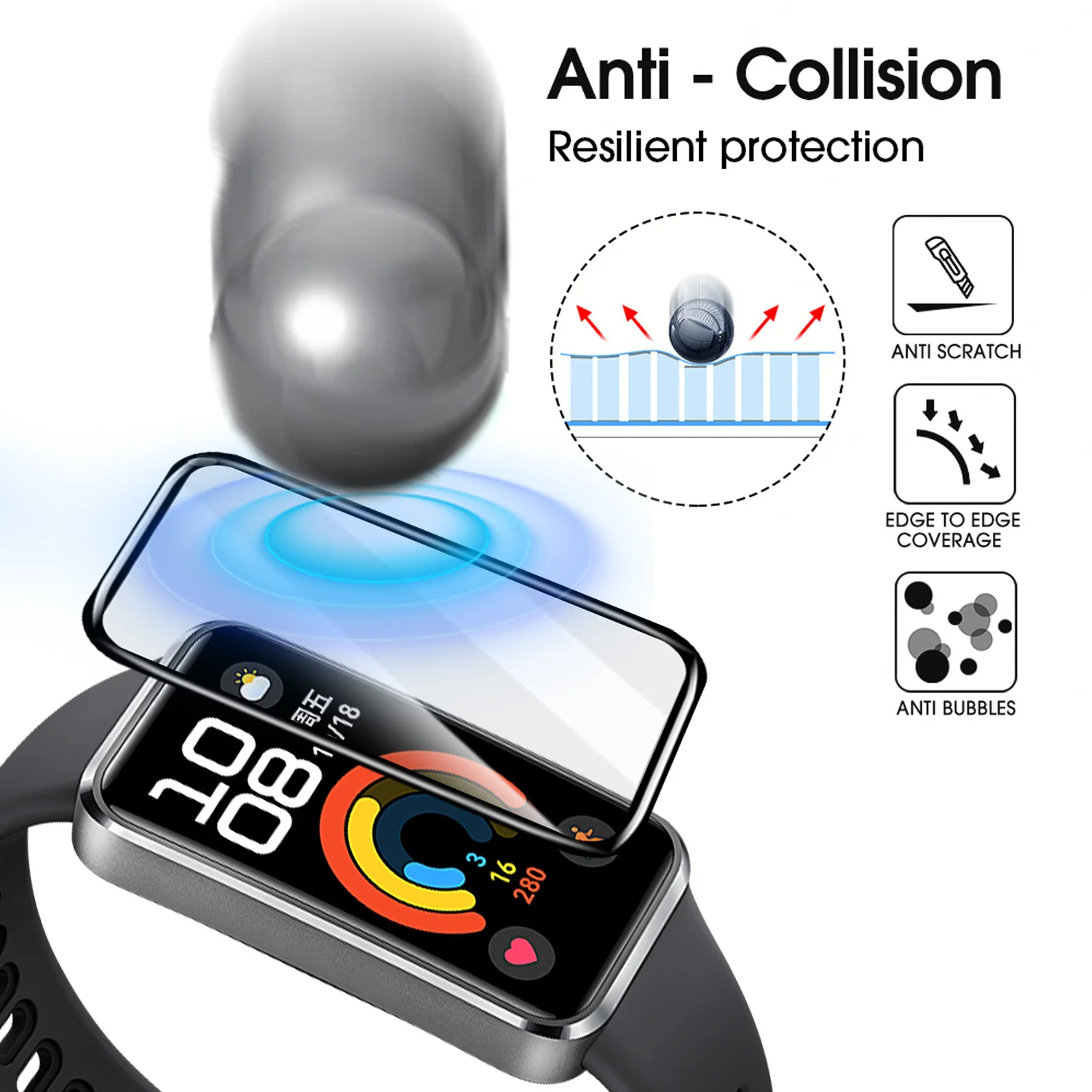 Гибкие защитные пленки для экр – обзор и цена Smartwatch Band Accessories