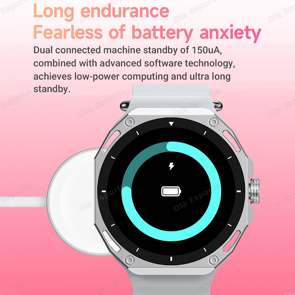 Смарт-часы для мужчин и женщин – обзор и цена Smartwatch Face