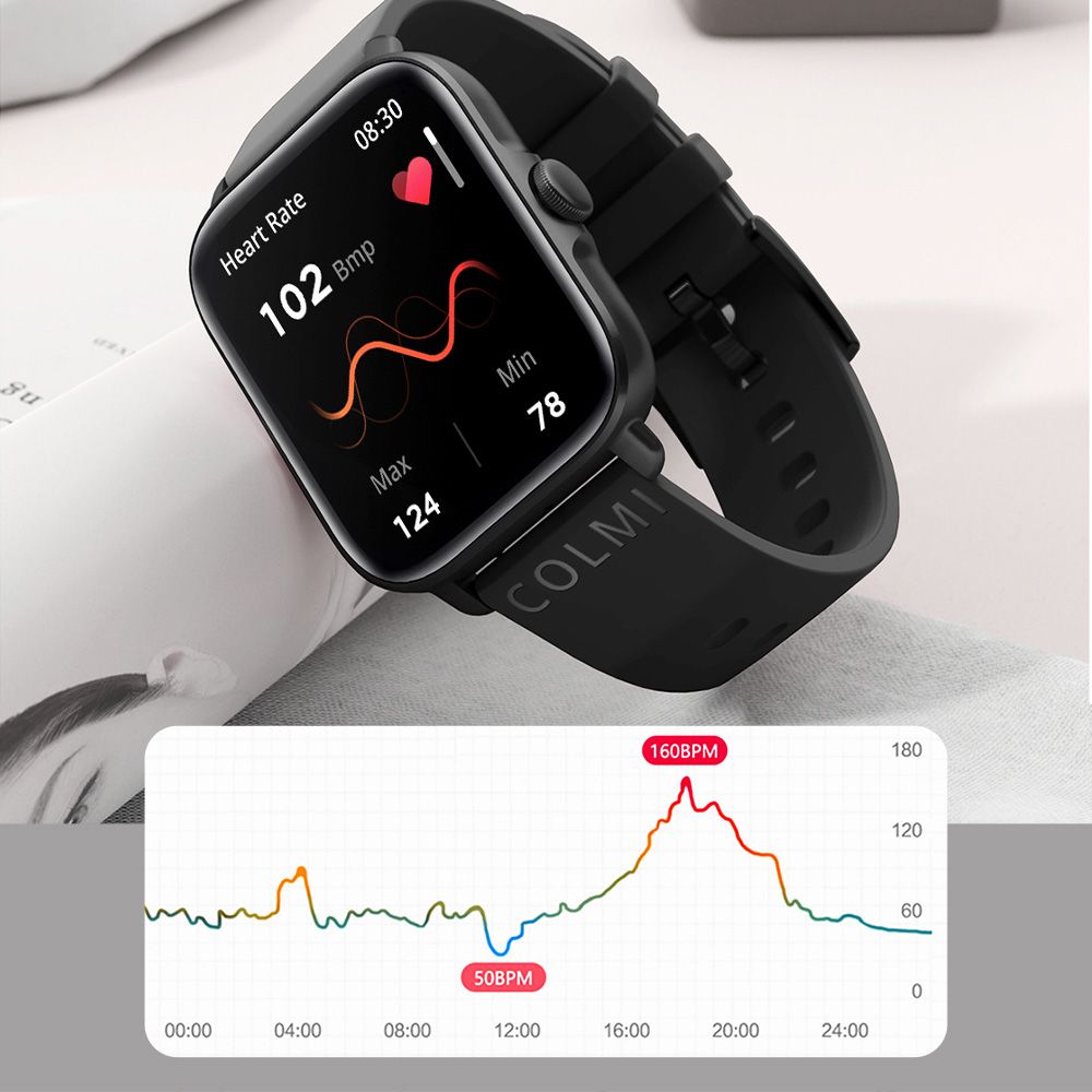 COLMI P28 Plus Bluetooth ответ – обзор и цена Smartwatch Face